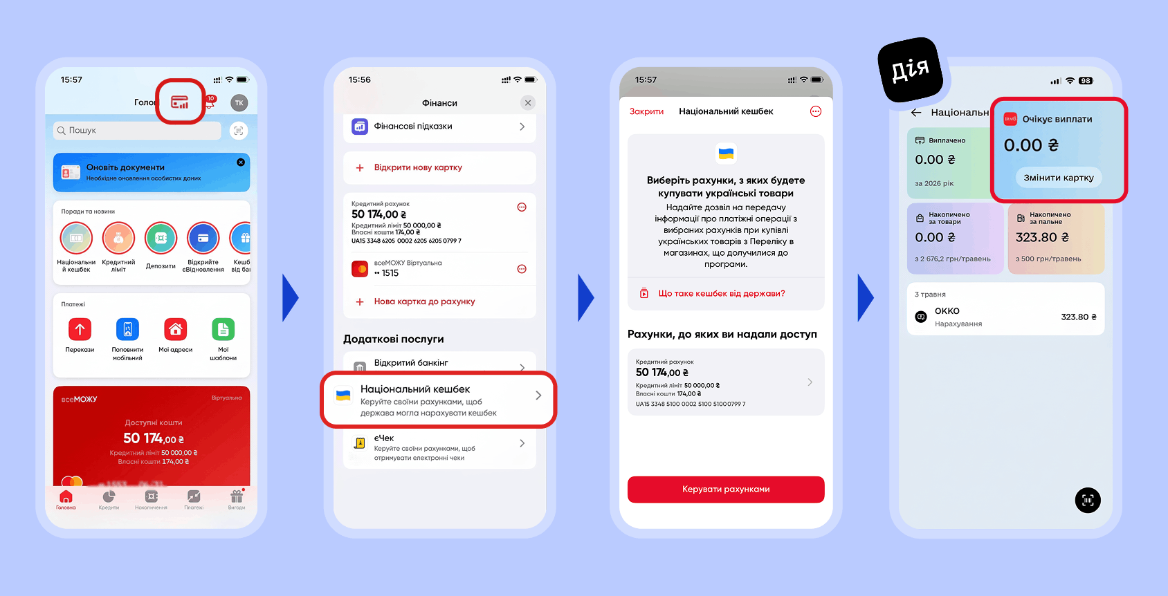 Как настроить выплату кэшбека