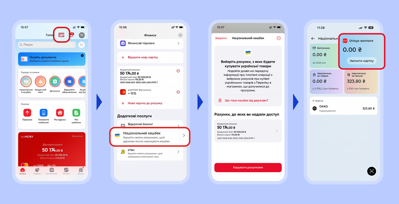 Как начать получать еБак